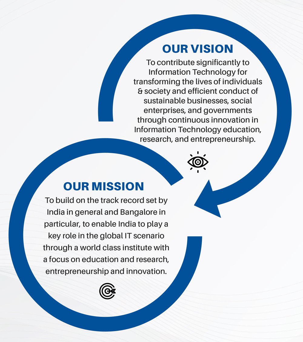 Our Mission and Vision
